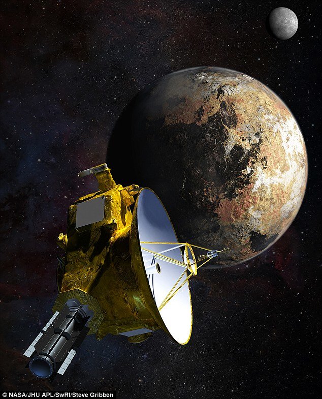 Click to enlarge Charon