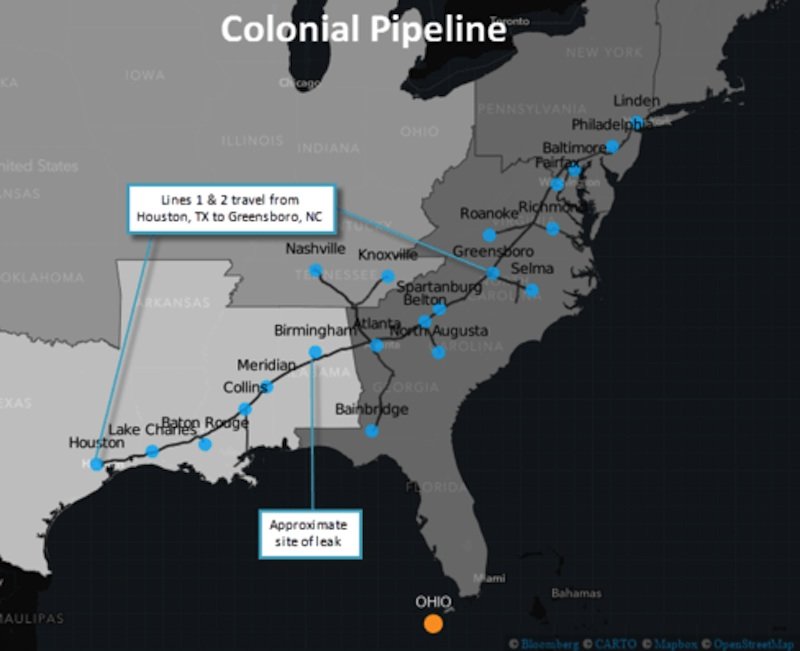 gas pipeline