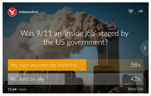 independent 911 poll