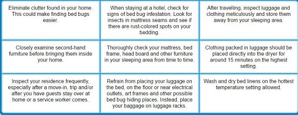 Click to enlarge bed bug prevention guide