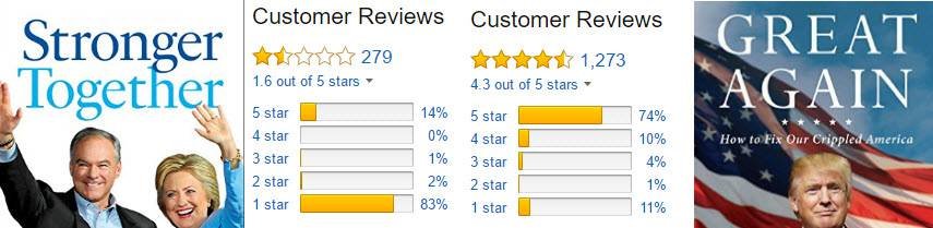 hillary clinton amazon reviews compared to trump's book