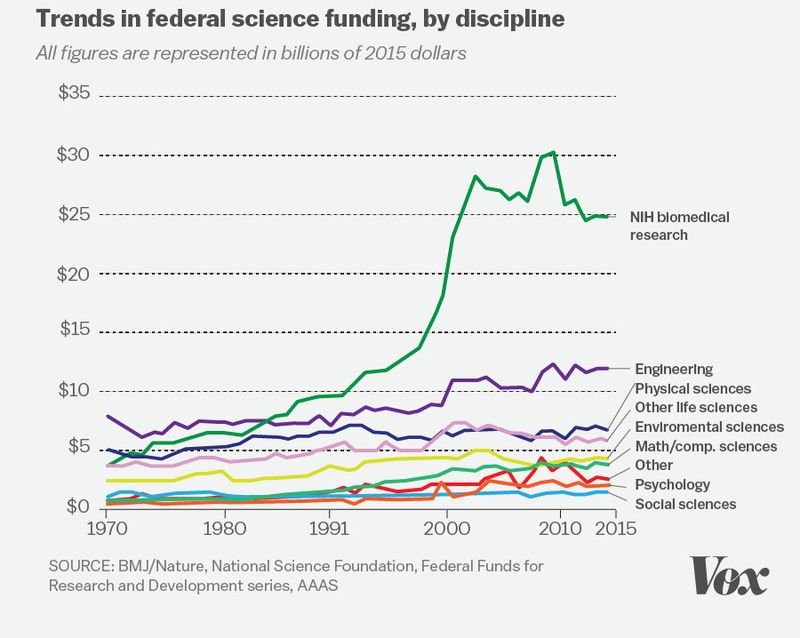 Click to enlarge chart1