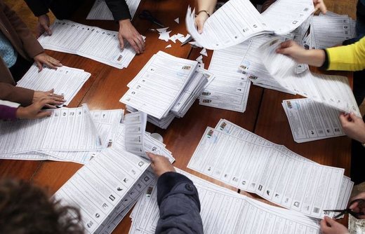 Russian elections 2016