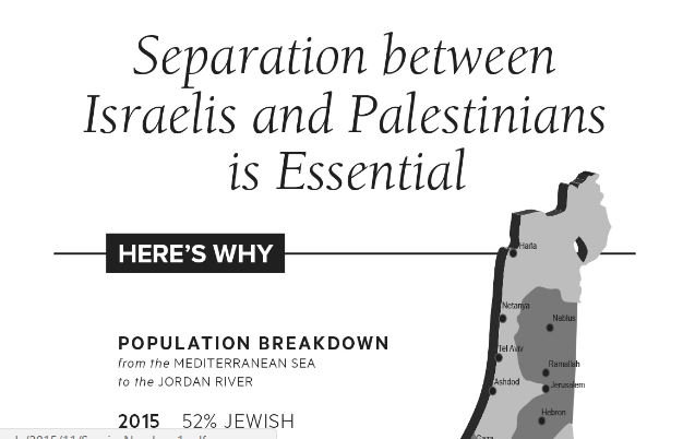 Click to enlarge advertisement an Israel lobby group ran in the New York Times