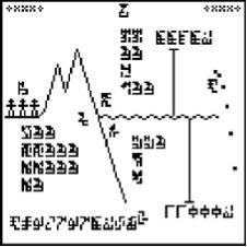 Click to enlarge cosmic call symbols