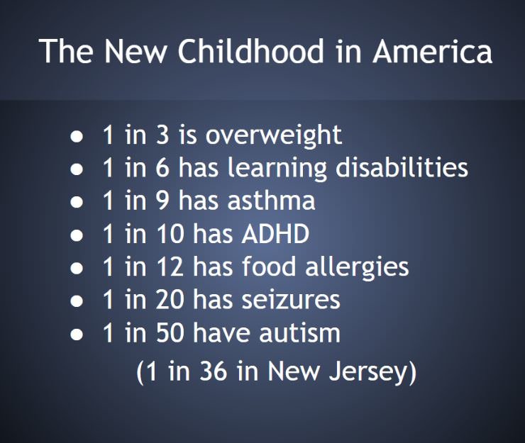 Click to enlarge vaccine schedule
