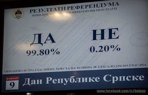 srpska referendum