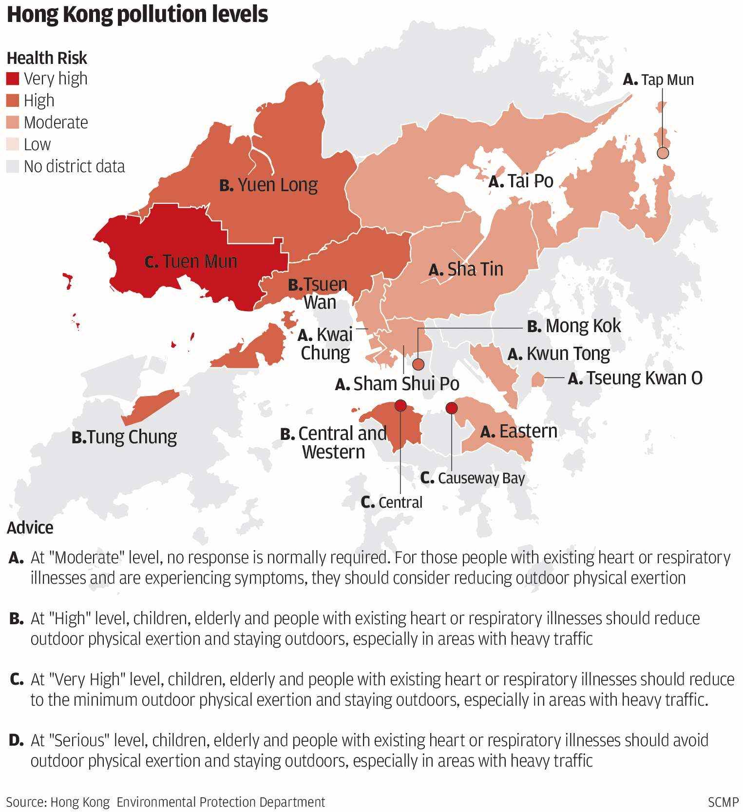 Hong Kong ollution levels index