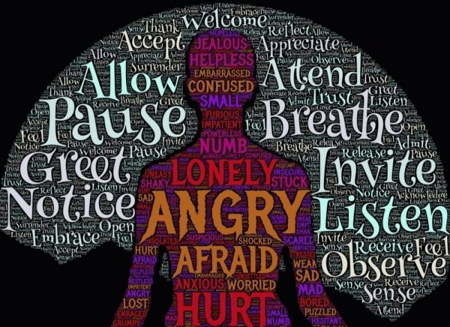 mindful feelings