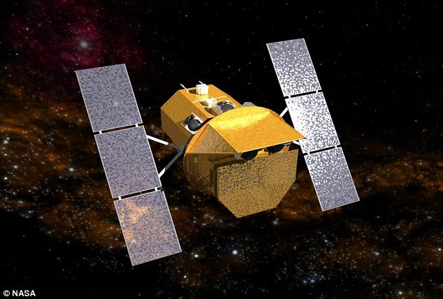 ZRT telescope