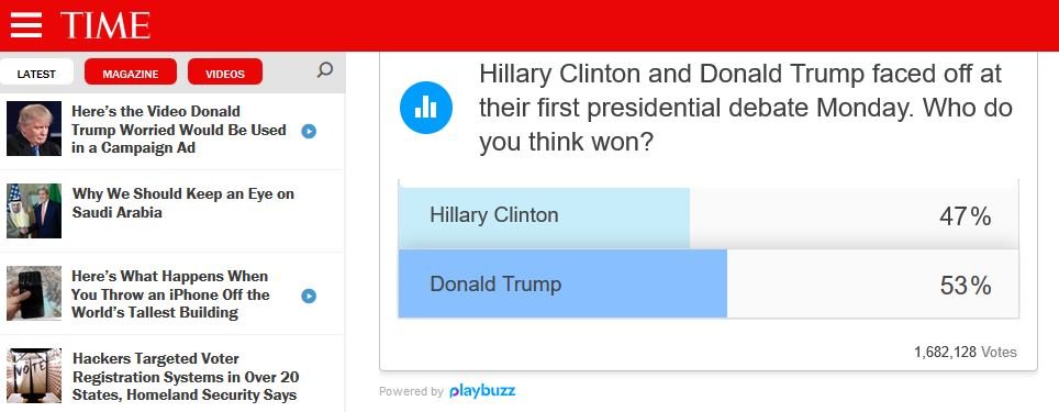 time poll trump clinton