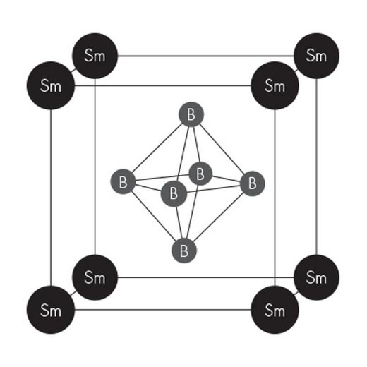 Click to enlarge samarium hexaboride