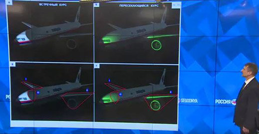 MH17 investigation