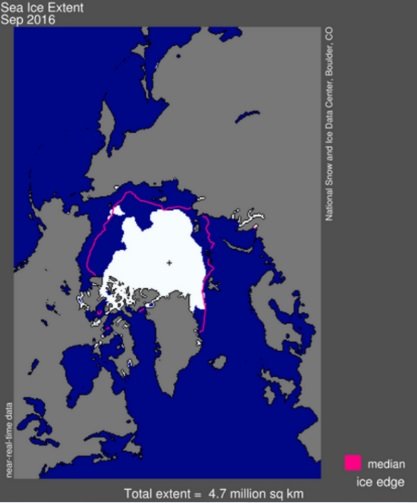 arcitc ice 2016