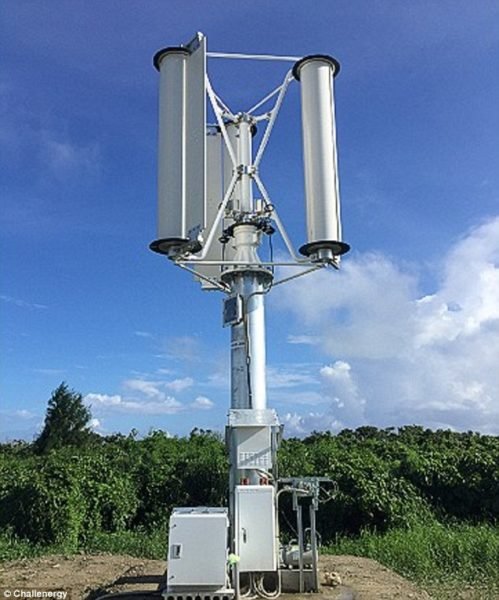 wind turbine