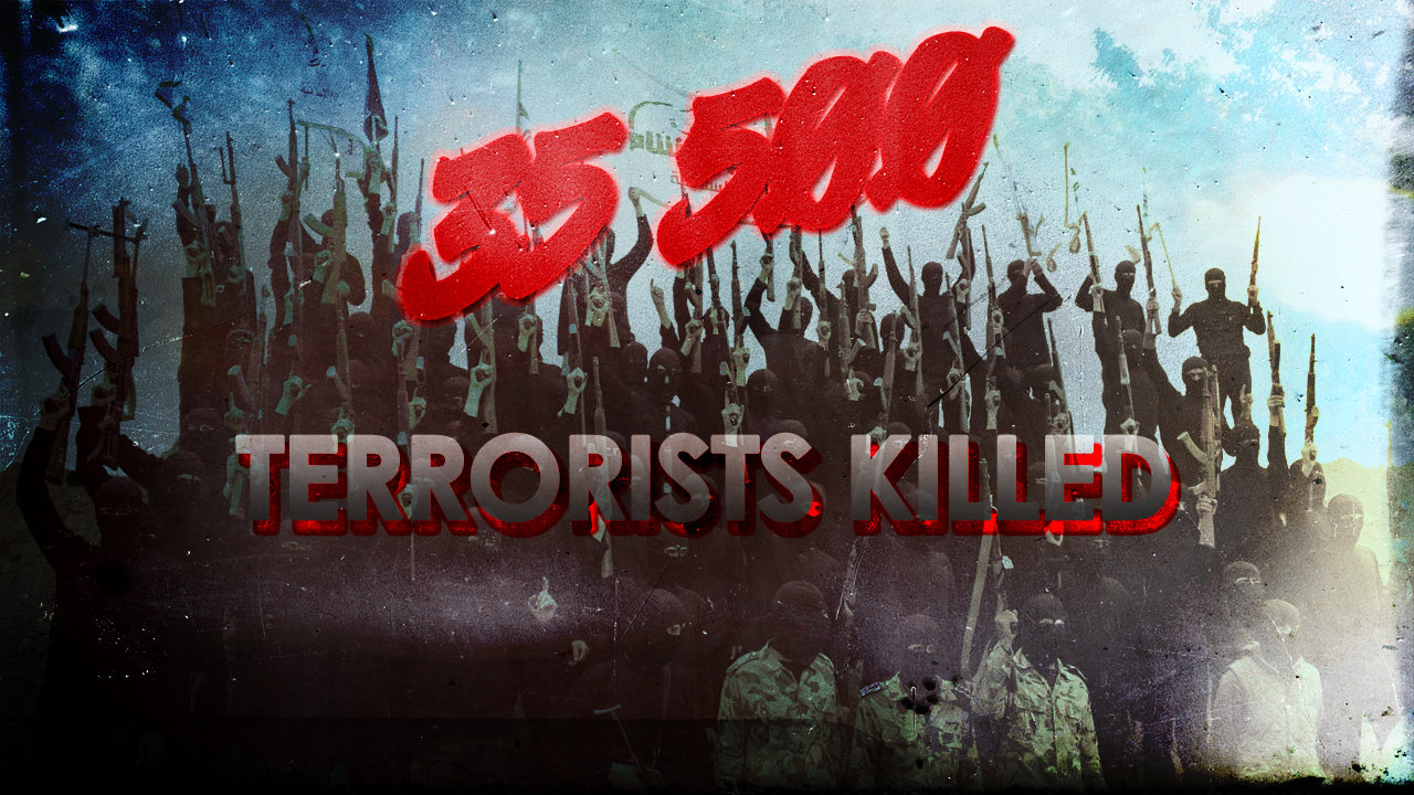 Syrian war report
