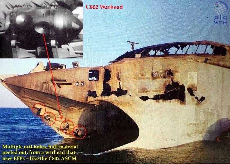Click to enlarge UAE swift