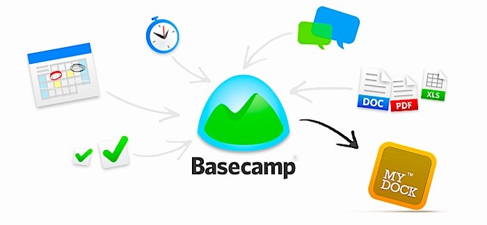 basecamp