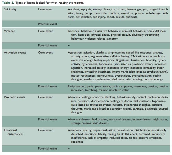 Click to enlarge suicides antidepressants