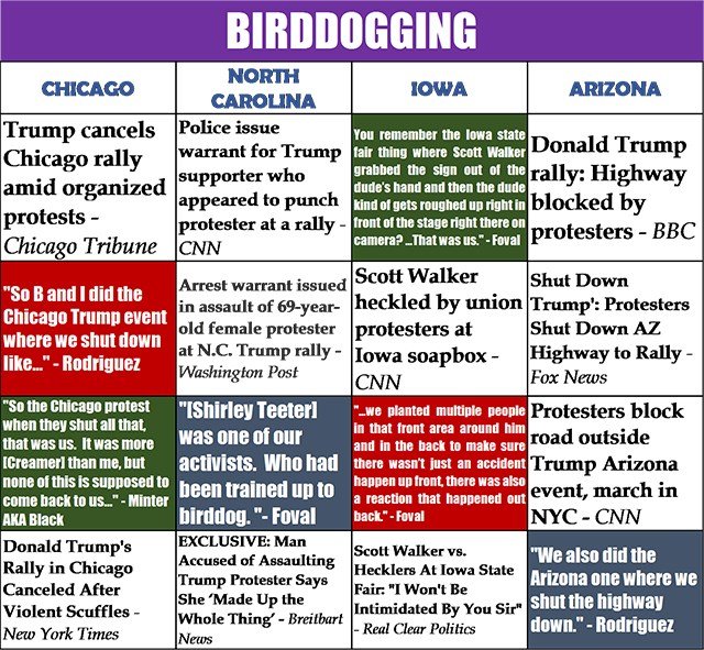 Trump rally news