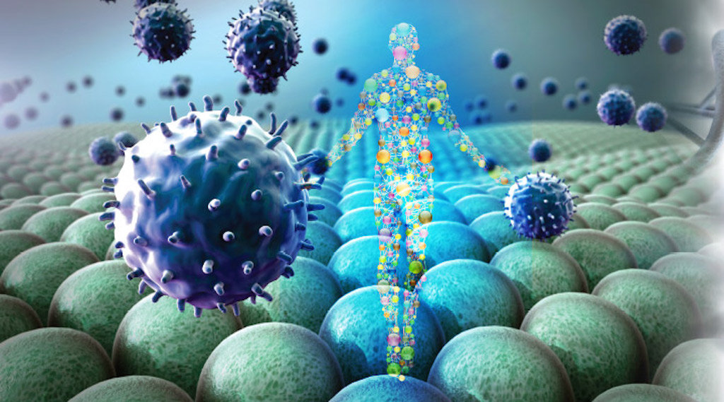 epigenetics
