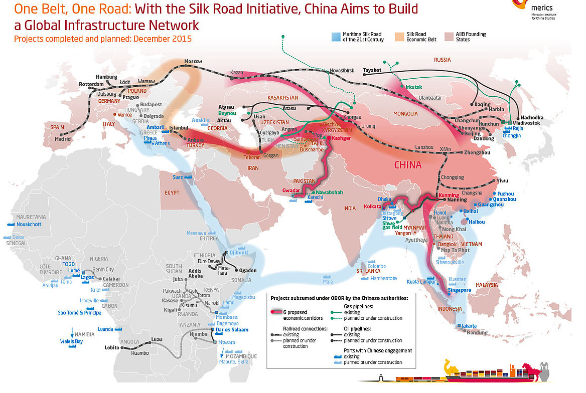 China new silk road