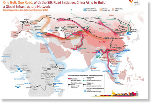 China new silk road