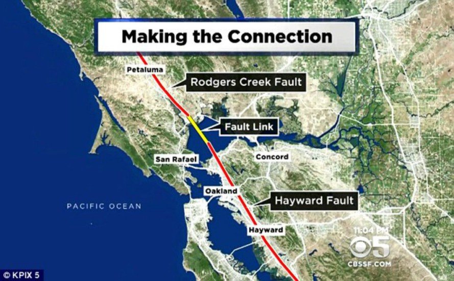 Click to enlarge san francisco fault lines connected