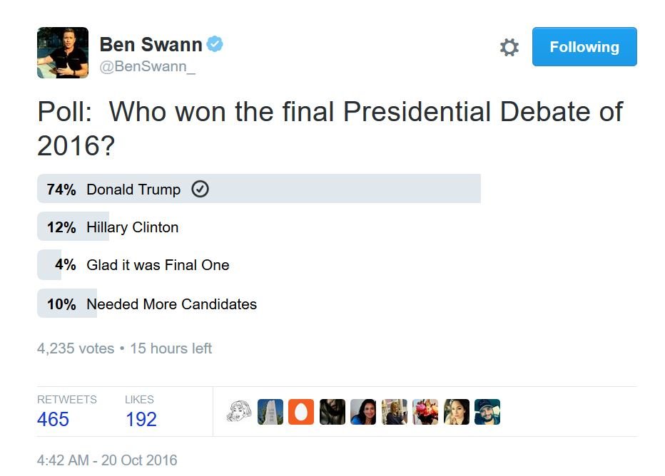 third debate poll