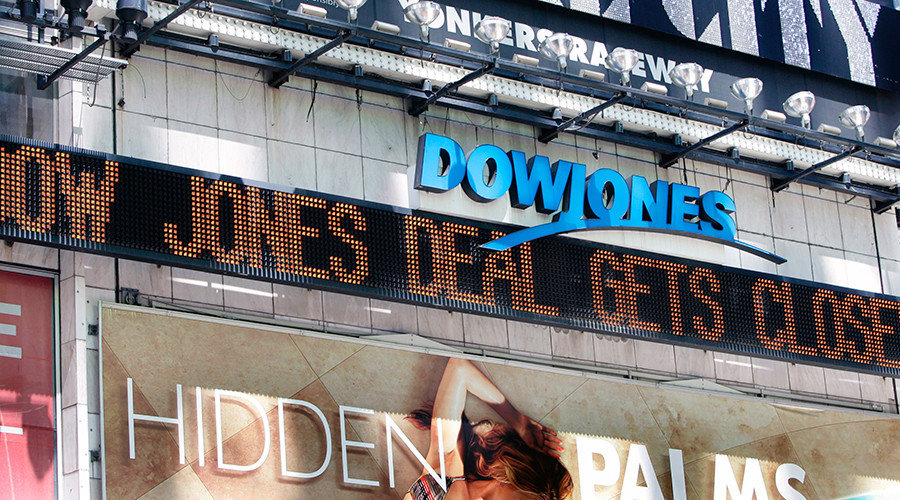 dow jones