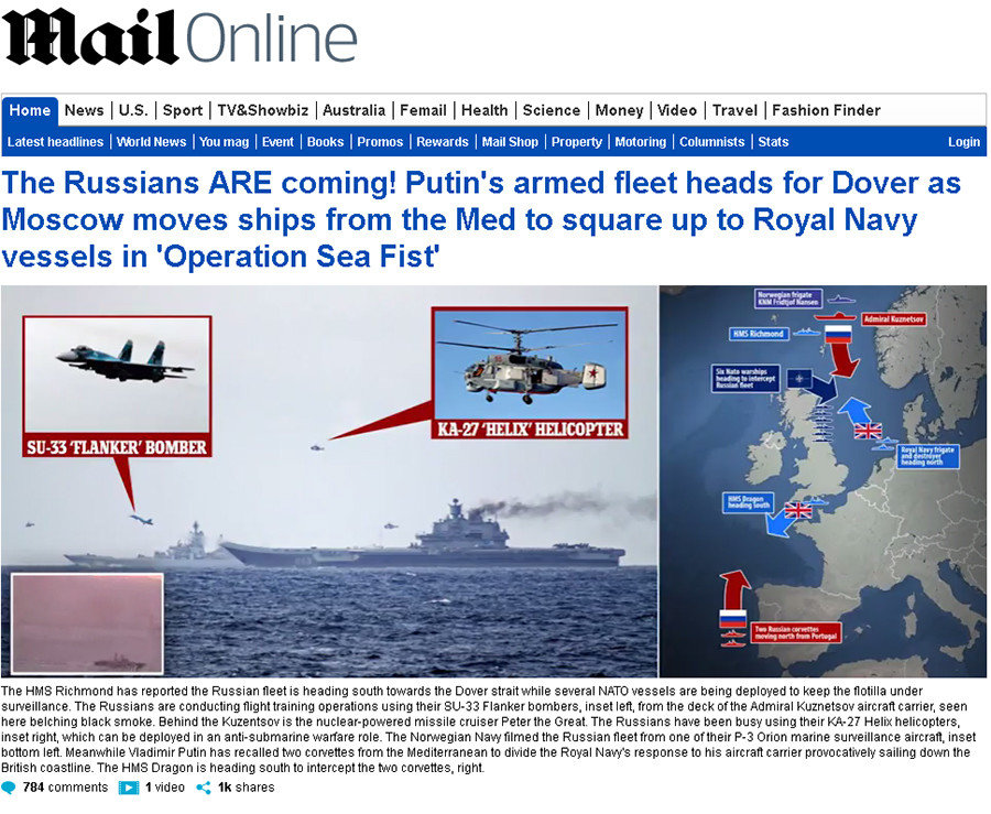 russia propaganda daily mail
