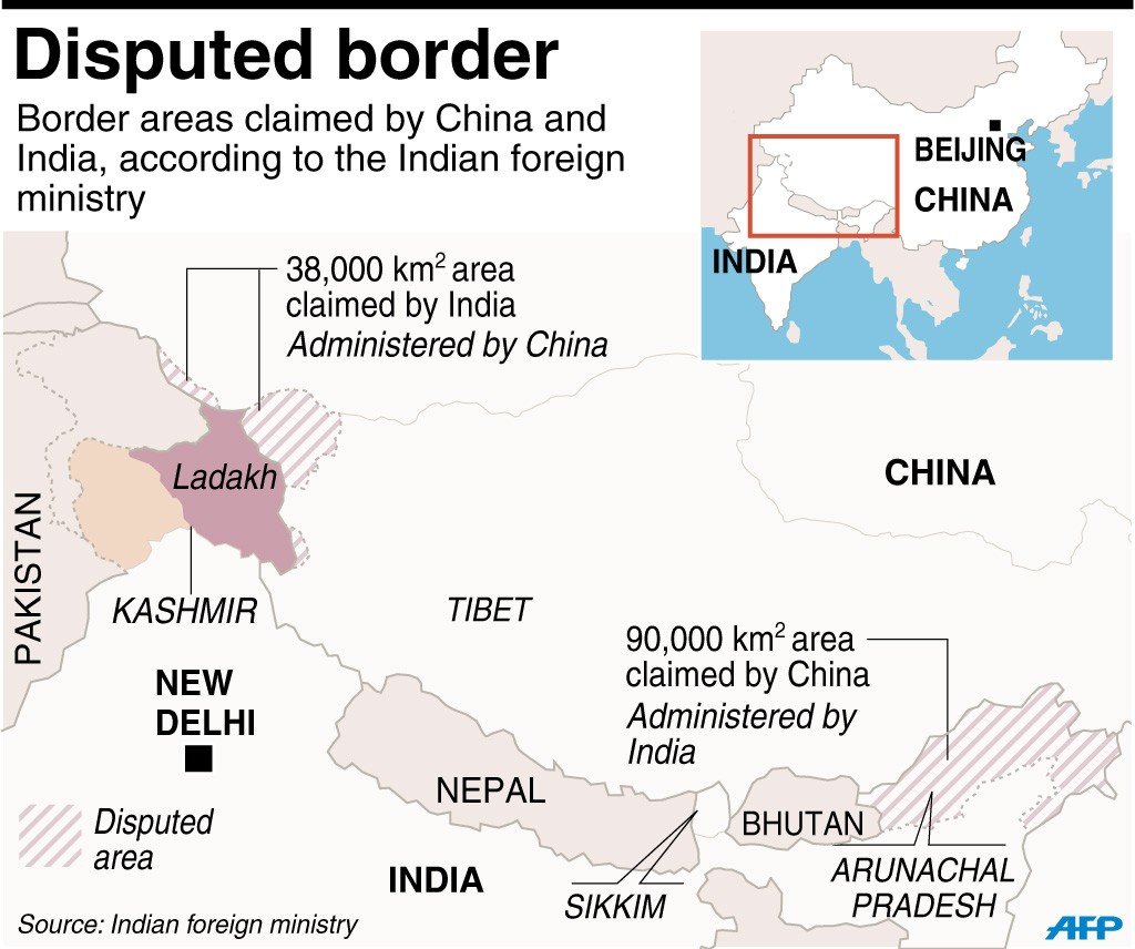 disputed border China India