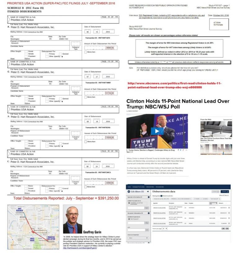 red state watcher