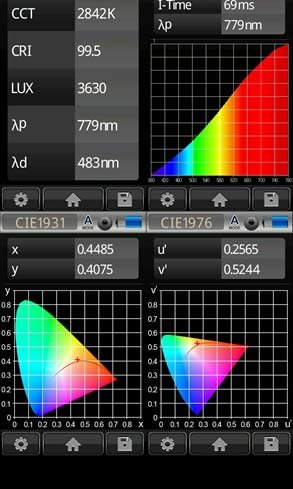 Click to enlarge light spectrum halogen bulbs
