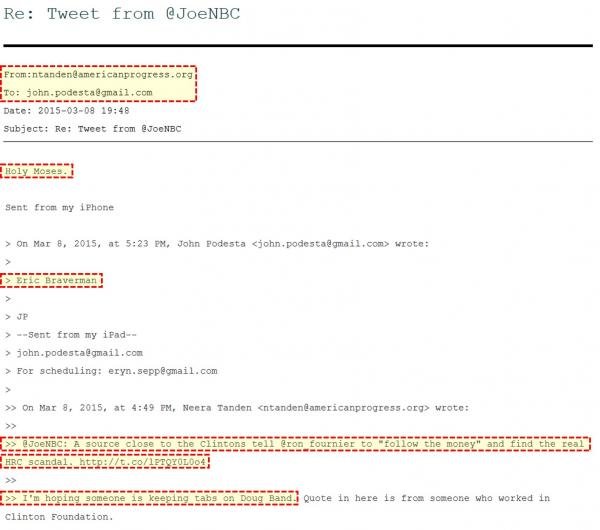 Click to enlarge Podesta email