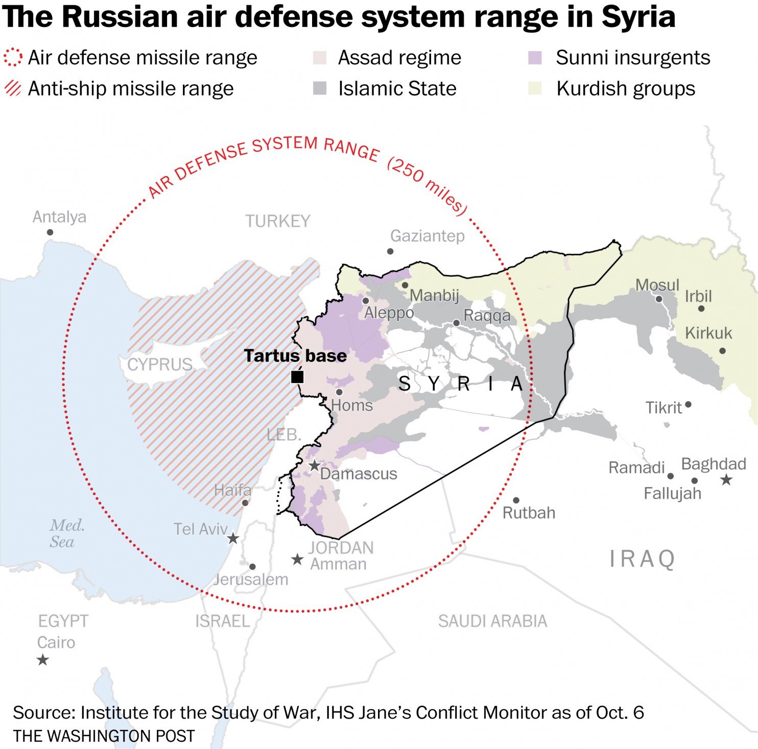Russian air defense in Syria map