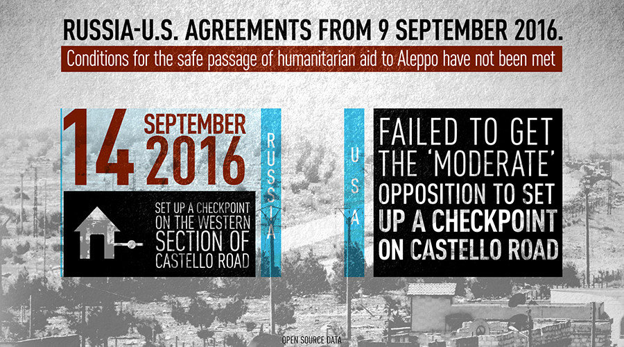syria ceasefire