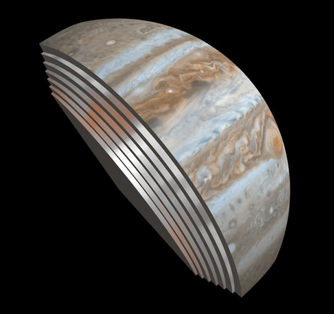 Jupiter
