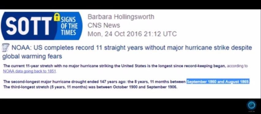 NOAA hurricane data