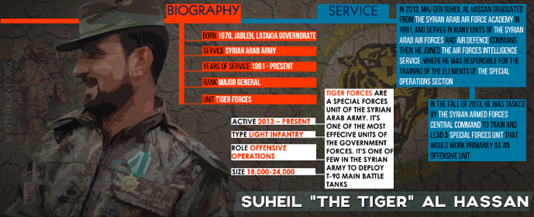 Click to enlarge Suheil “The Tiger” Al Hassan Syrian Arab Army Tiger Forces