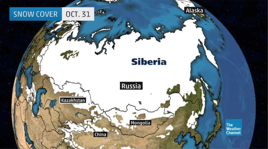 snowcover siberia