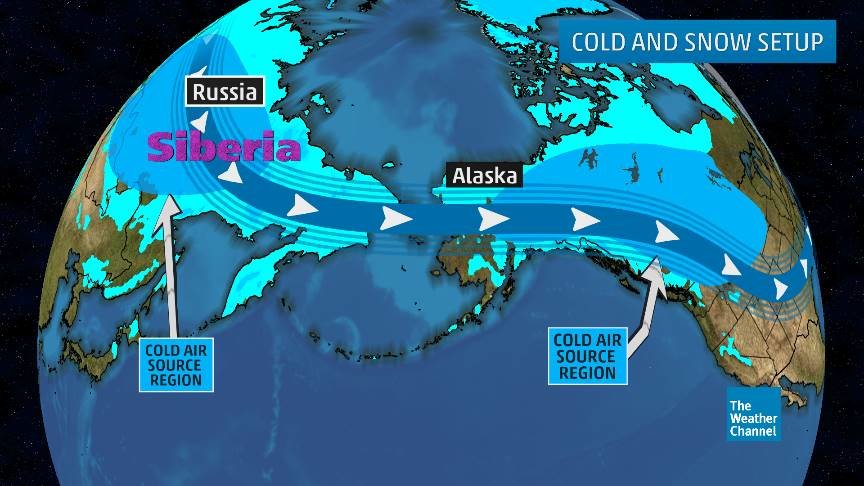 Click to enlarge snow polar express siberia