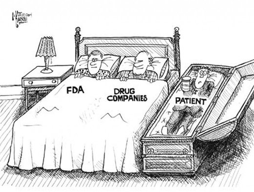 Click to enlarge Big Pharma