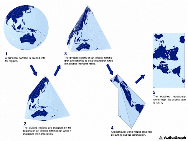 Click to enlarge authagraph map