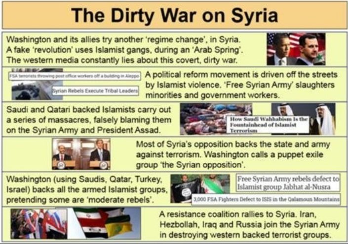 The Dirty War on Syria