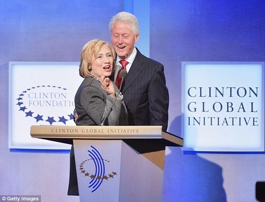 Click to enlarge Clinton Foundation