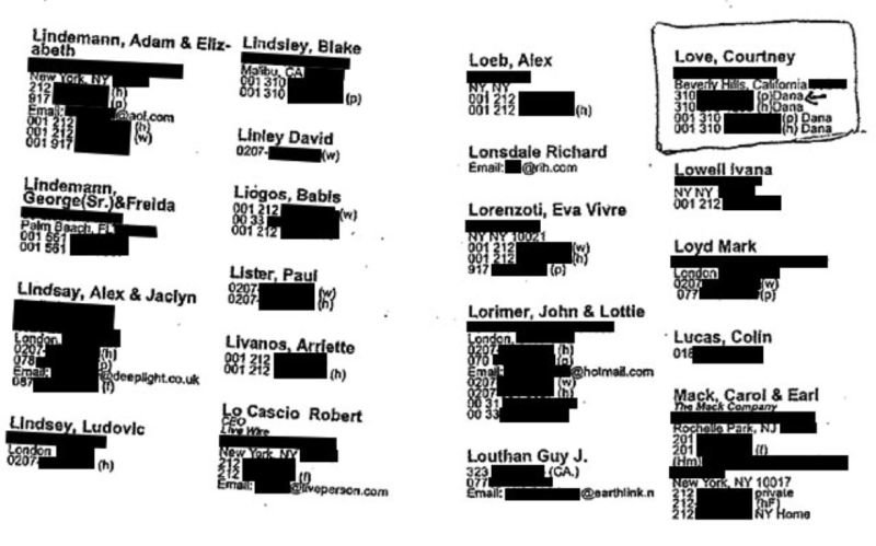 Click to enlarge epstein's black book names