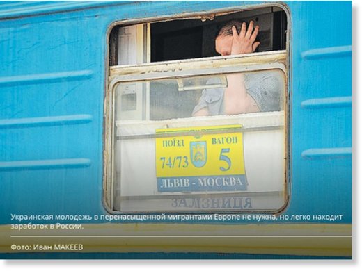 Ukraine migration