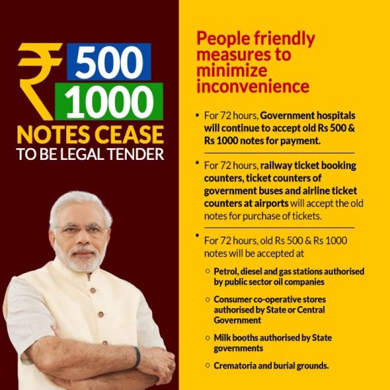 Modi's disolution of Notes