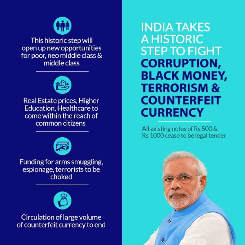 Click to enlarge Modi black money